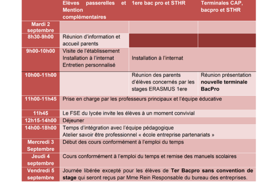 RENTREE 1ERE  ET  TERMINALE RS 25.png